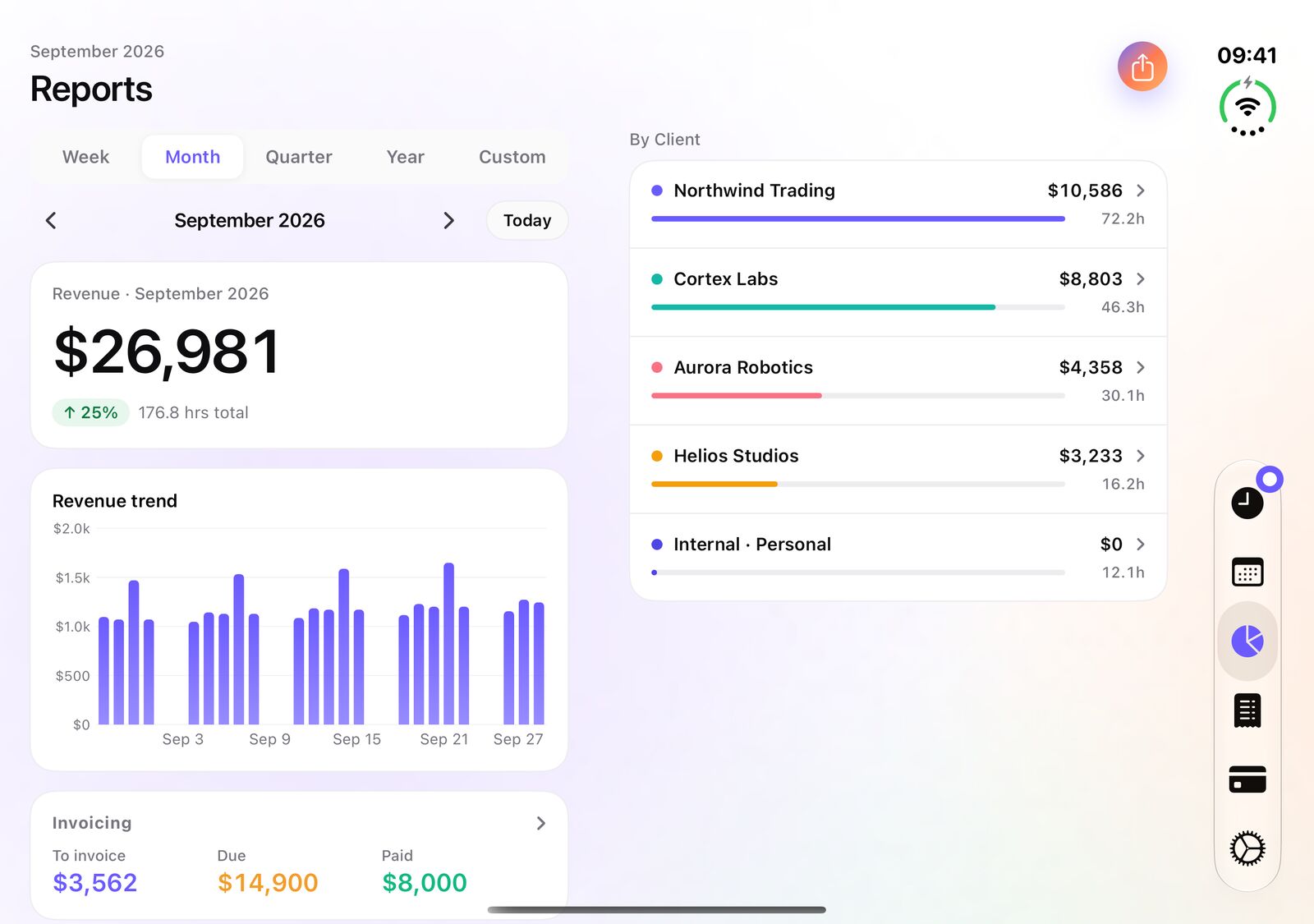 iTimeSheet reports on iPhone Duo: revenue and trend on the left, revenue and hours by client on the right