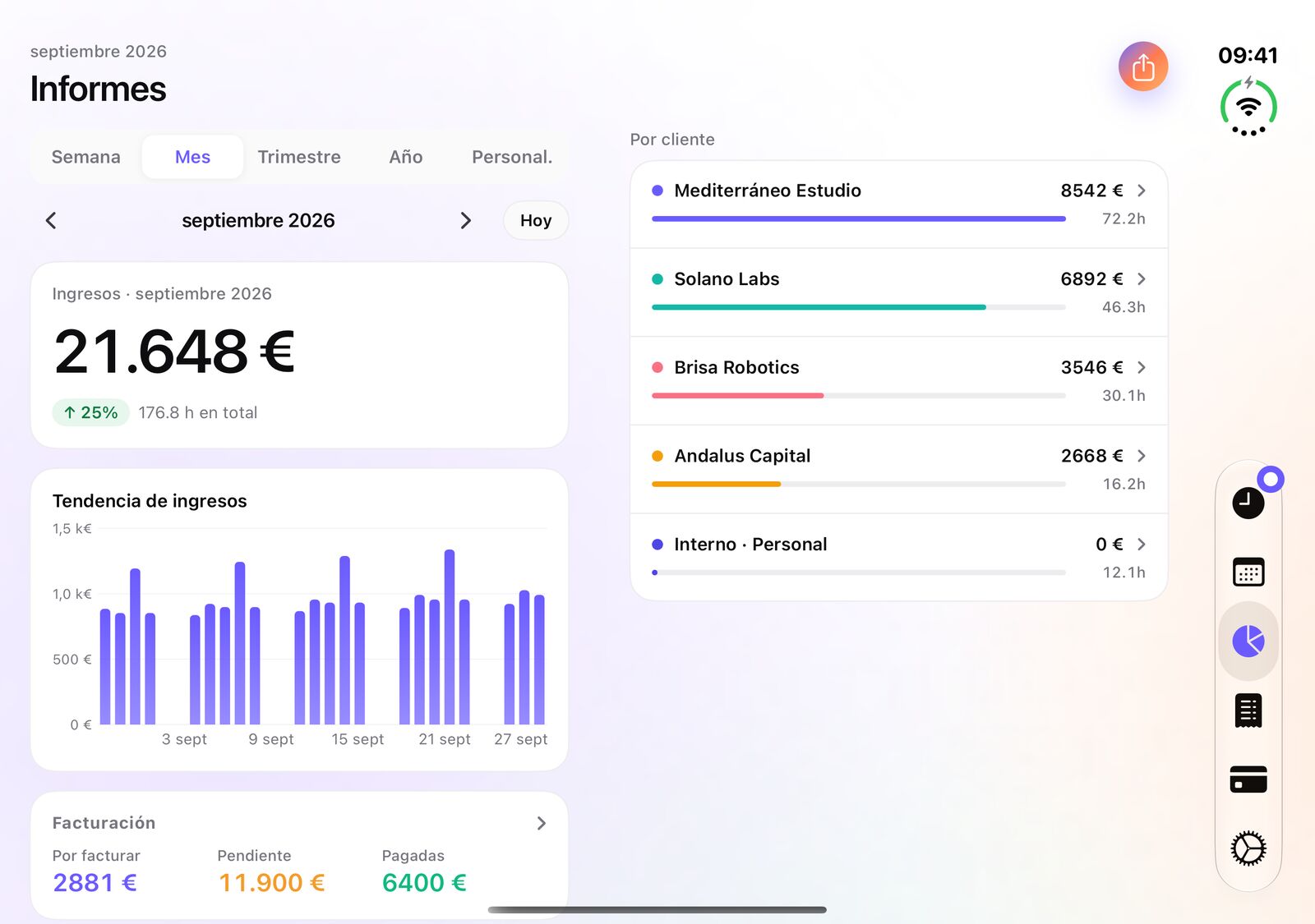 Informes de iTimeSheet en iPhone Duo: ingresos y tendencia a la izquierda, ingresos y horas por cliente a la derecha